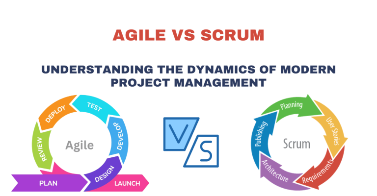 Agile vs Scrum: Understanding the Dynamics of Modern Project Management