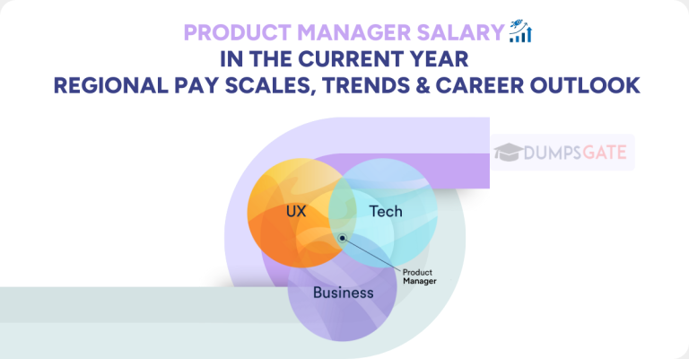 Product Manager Salary 2026: Regional Pay Scales, Trends & Career Outlook