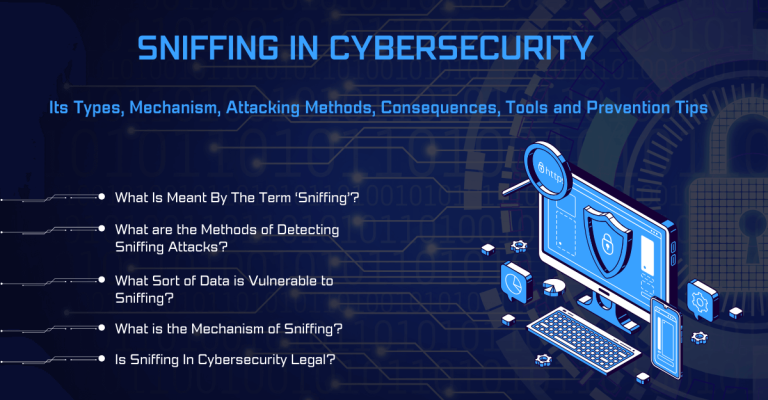 Sniffing in Cybersecurity- its Types, Mechanism, Attacking Methods, Consequences, Tools and Prevention Tips