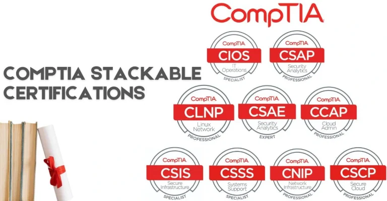 CompTIA Stackable Certifications